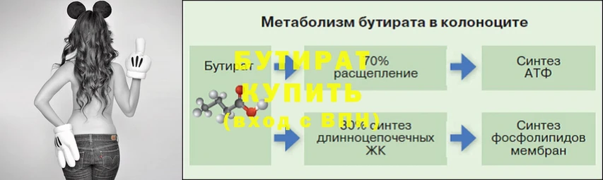 Бутират GHB  Конаково 